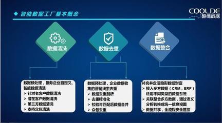 大數據與人工智能助力企業騰飛——重慶高新區科技產品發布會側記