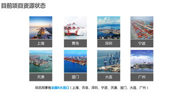 箱訊網(wǎng) 以互聯(lián)網(wǎng)數(shù)據(jù)服務(wù)重塑?chē)?guó)際物流新生態(tài)